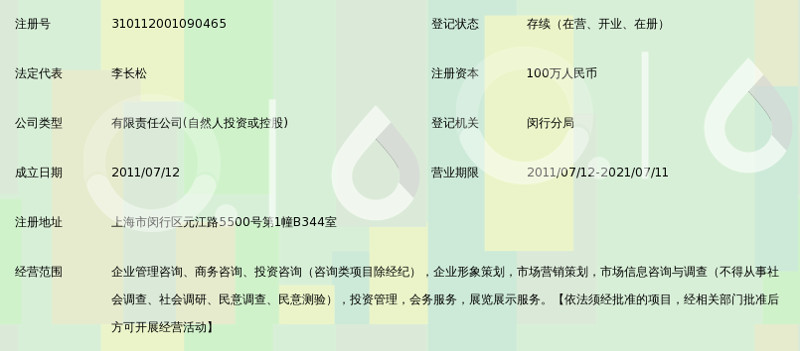 解读市场信息调研：洞见行业未来趋势
