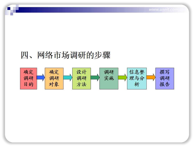 上海信息咨询行业新趋势：洞察未来与精准决策