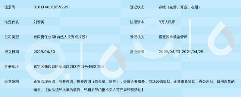 上海信息咨询行业发展的新潮与挑战