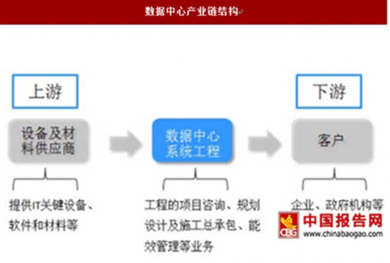 企业信息咨询：解锁商业成功新钥匙