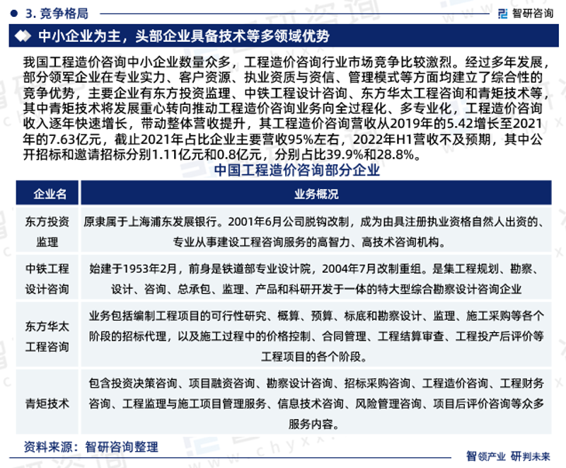 如何高效地获取市场信息？一份实用的选购指南