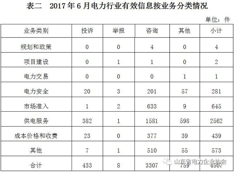 行业数据咨询：洞察市场脉搏的艺术